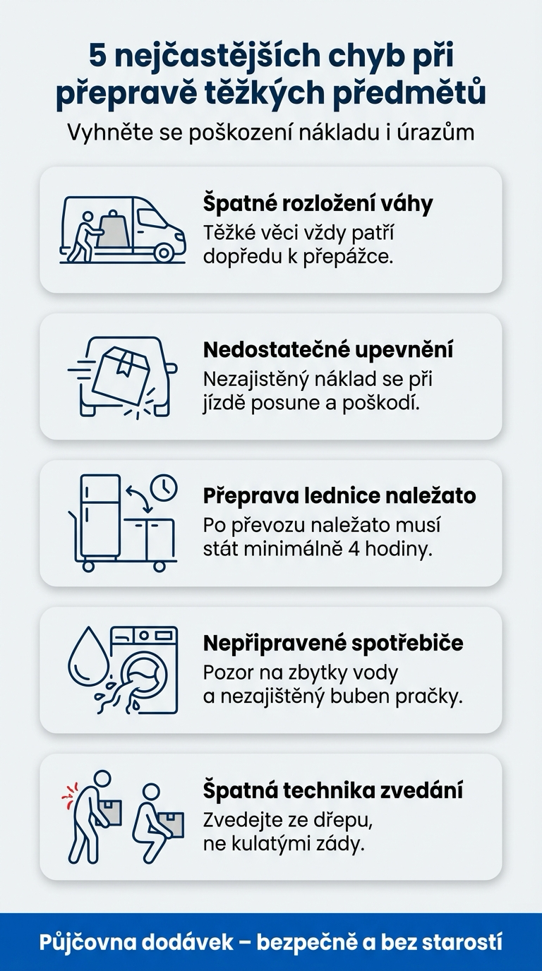 infografika 5 nejčastějších chyb při přepravě těžkých předmětů